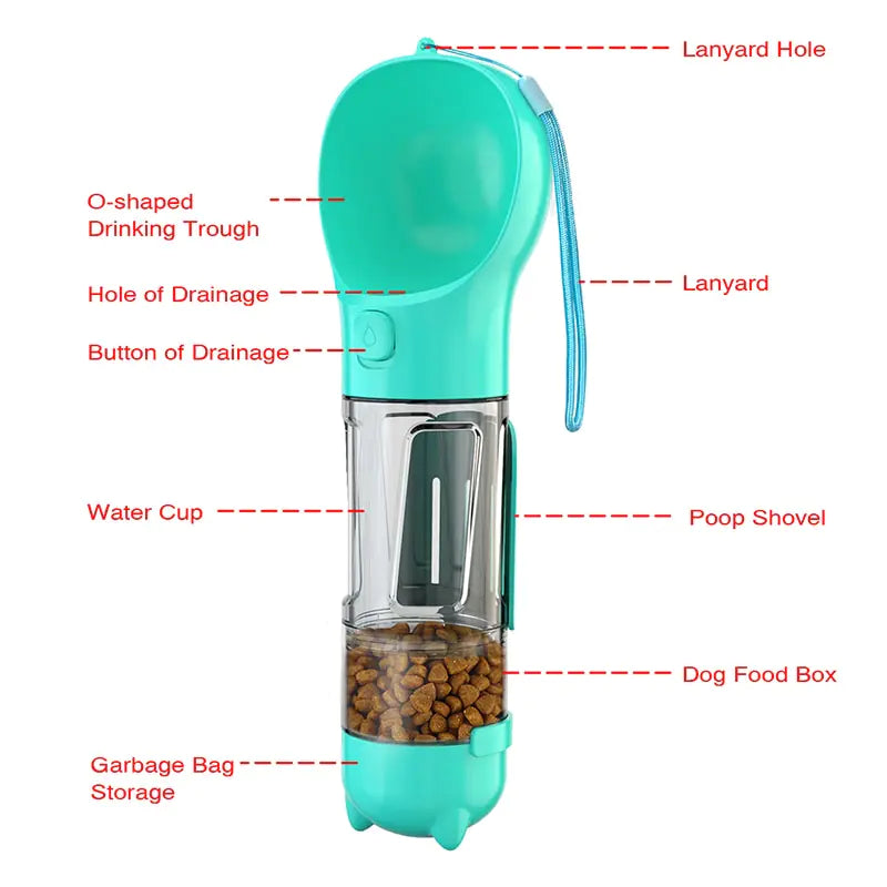 Unique Multifunction Water Food Pet Bottle