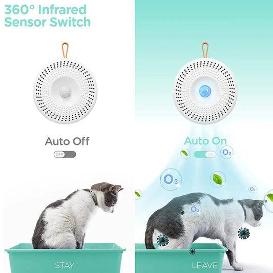 An Intelligent Deodorizer for Cat Litter Boxes